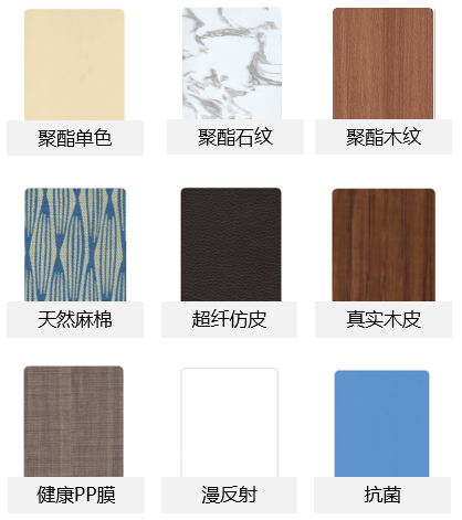 產(chǎn)品名稱