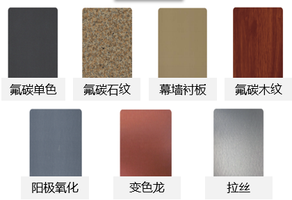 產(chǎn)品名稱